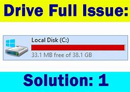 Image result for C Drive Inside