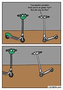 Image result for Pedal Power Meme