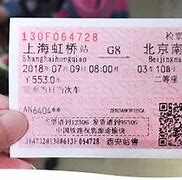 Image result for Train Pass China