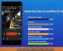 Image result for Mac OS X iPhone Clip