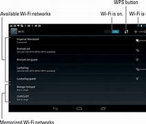 Image result for Setup Wireless On Android