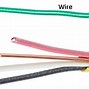 Image result for Electrical Wire Science