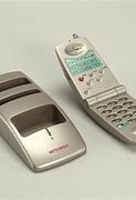 Image result for Phones From the 90s