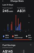 Image result for Tesla Charging App