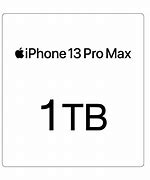 Image result for iPhone 13 Pro Alpine Green