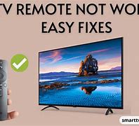 Image result for TV Not Working