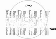 Image result for 1792 Calendar