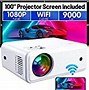 Image result for iPhone 6 Projector