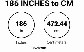 Image result for 186 Cm to Inches