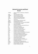 Image result for College Degree Acronyms