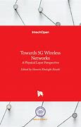 Image result for Wireless Area Network