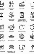 Image result for Foods for Kidney Disease