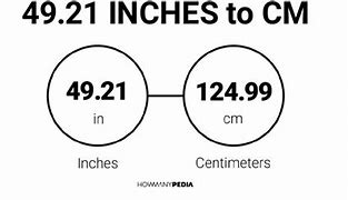 Image result for Things That Are 21 Inches