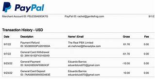 Image result for PayPal Purchase History