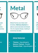 Image result for Eyeglasses Lens Type