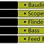 Image result for Milled Barley Bulk Density Chart