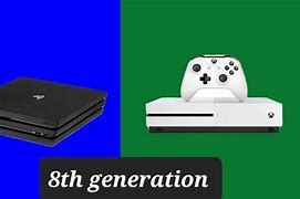 Image result for 8th Gen Consoles