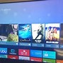 Image result for Kodi On Sharp Smart TV