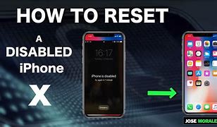 Image result for How to Fix Disabled iPhone X