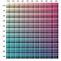 Image result for CMYK Color Chart for Print