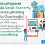 Image result for Local Economy Poorly