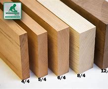 Image result for 2 by 4 Wood Dimensions