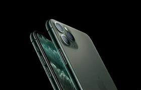 Image result for iPhone 11 Size Dimensions