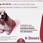 Image result for Revolution Drops for Dogs