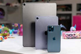 Image result for iPad Mini vs iPhone XR