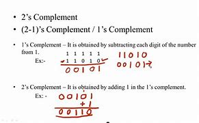 Image result for 2s Complement Example