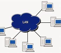 Image result for Gambar Local Area Network