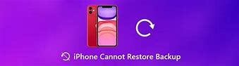 Image result for How to Reset iPhone Using iTunes