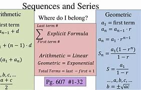 Image result for Sequence and Series HD Images