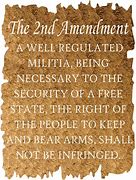 Image result for The 2nd Amendment Full Text