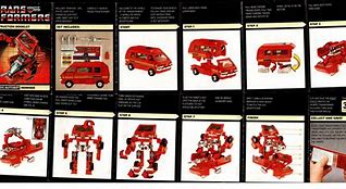 Image result for Transformers G1 Ironhide Tech Specs