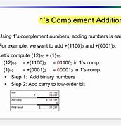 Image result for 1 S Compliment