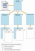 Image result for App UI Design Examples