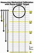 Image result for Callaway RAZR Fit Extreme Adjustment Chart