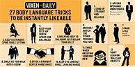 Image result for How to Read Body Language