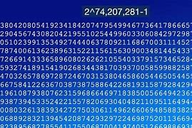 Image result for What Is the Biggest Number in the World