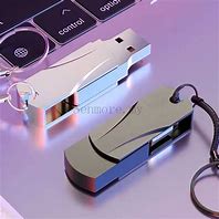 Image result for USB Memory Stick in a Hand