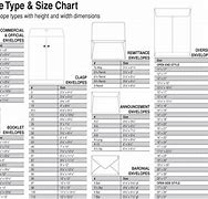 Image result for Envelope Sizes Chart Inches