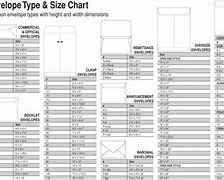 Image result for Regular Envelope Size