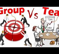 Image result for What Is the Difference Between Group and Team Poster