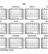 Image result for Year 1991