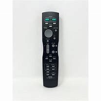 Image result for Plasma TV 60Py3df Remote Control