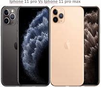 Image result for iPhone 11 Pro vs iPhone 6s