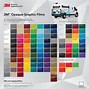 Image result for 3M Adhesive Chart