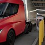Image result for Tesla Semi Truck Rtailer