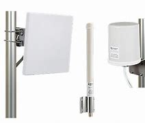 Image result for Omni Antenna Wi-Fi